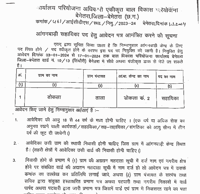 Cg Anganbadi Vacancy 2024 | छत्तीसगढ़ के आंगनबाड़ी विभाग में आंगनबाड़ी सहायिक के रिक्त पदों में भर्ती के लिए आवेदन