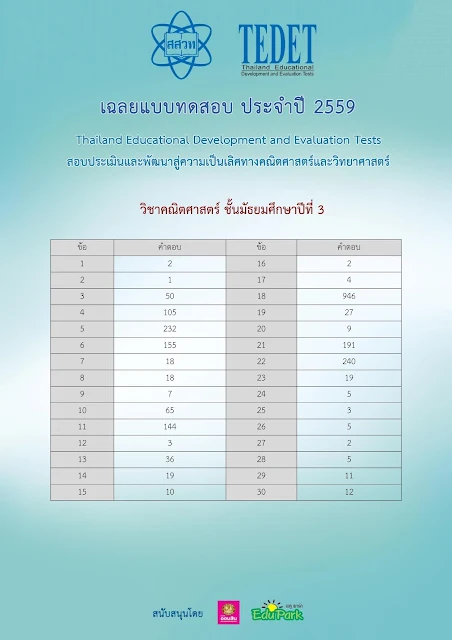 เฉลยข้อสอบ TEDET 2559 มาแล้ว ครบทุกระดับชั้น