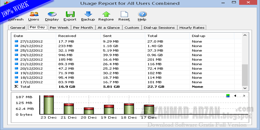 NetWorx 5.3.0 Best Network Manager 2014