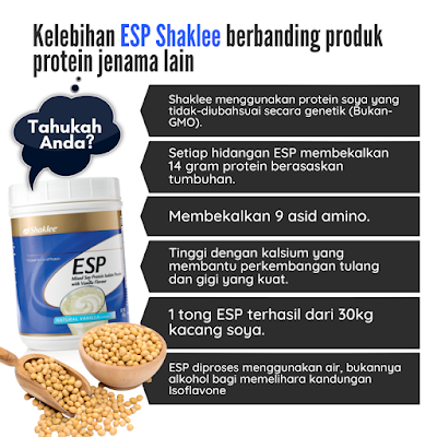 Ketahui 4 Nutrien Penting Untuk Kulit