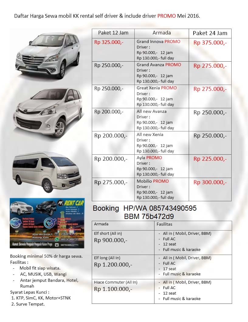 Rental Mobil Surabaya Jogja