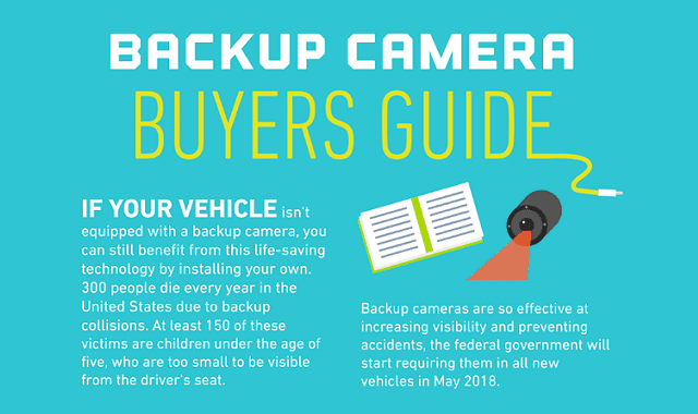 Backup Camera Buyers Guide