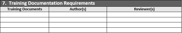 Training Documentation Requirements