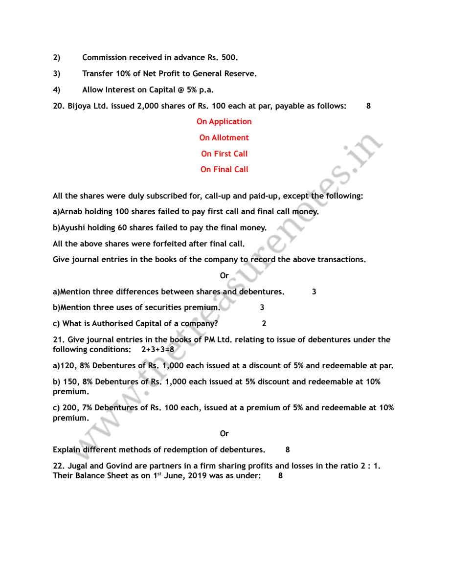 HS 2ND YEAR ACCOUNTANCY QUESTION PAPER 2020, AHSEC CLASS 12 ACCOUNTANCY QUESTION PAPER 2020
