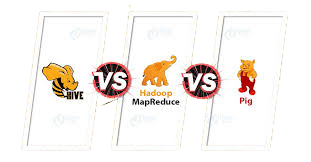 When to Use Hadoop 1