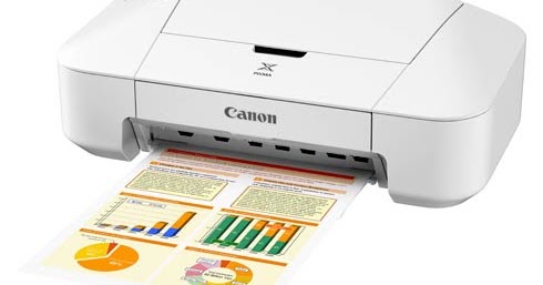 cara self test printer canon ip2870 - ilmu printer