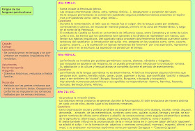 Resultado de imagen de esquemas textos argumentativos