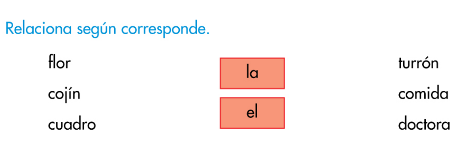 http://www.primerodecarlos.com/SEGUNDO_PRIMARIA/enero/tema2/actividades/lengua/genero.swf