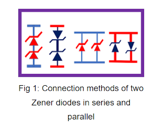 diodes Zener