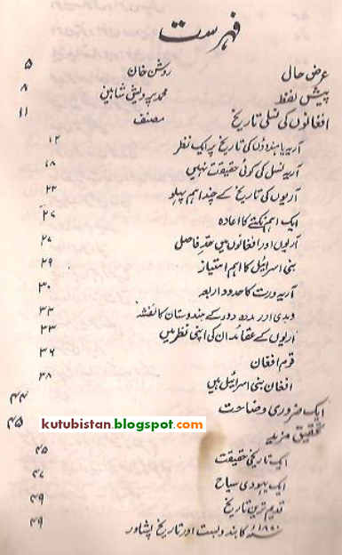 Contents of Afghanon Ki Nasli Tareekh