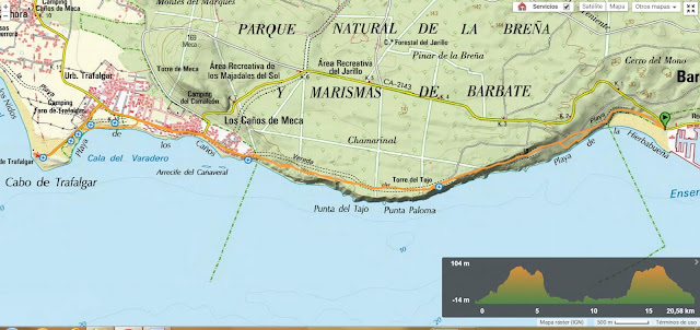 Mapa y altimetria de la ruta running entre Barbate a Faro de Trafalgar