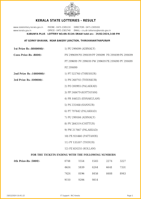 kn-511-live-karunya-plus-lottery-result-today-kerala-lotteries-results-29-02-2024-keralalotteriesresults.in_page-0001