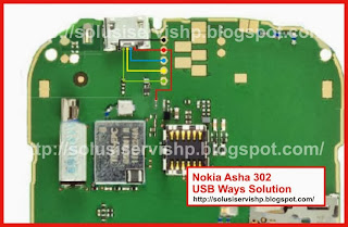 Nokia Asha 302 USB Ways Solution