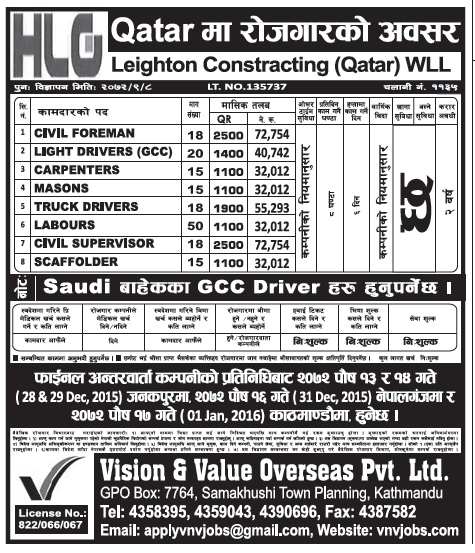 Jobs in Qatar for Nepali, Salary Up to Rs 72,754