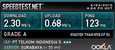 speed test internet