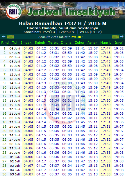 Jadwal Imsakiyah Kota Manado 2016  Jadwal Puasa Ramadhan 