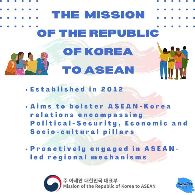 2022 KOREA-ASEAN ONLINE SUPPORTERS #2022KAOS #한아세안온라인서포터즈 #KoreaASEANOnlineSupporters #주아세안대표부 #ASEAN_Korea #korasean #rokmissiontoasean