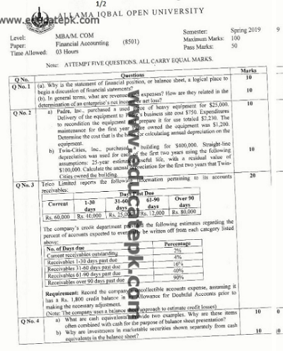 AIOU-MCom-Financial-Accounting-code-8501-Past-Papers-pdf