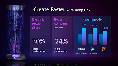 Deep Link with Hyper Encode and Hyper Compute technologies aiming for faster performance. Photo courtesy of Intel Newsroom.