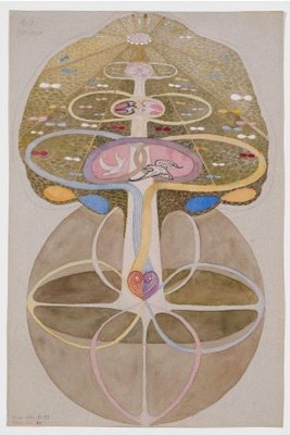 Hilma af Klint