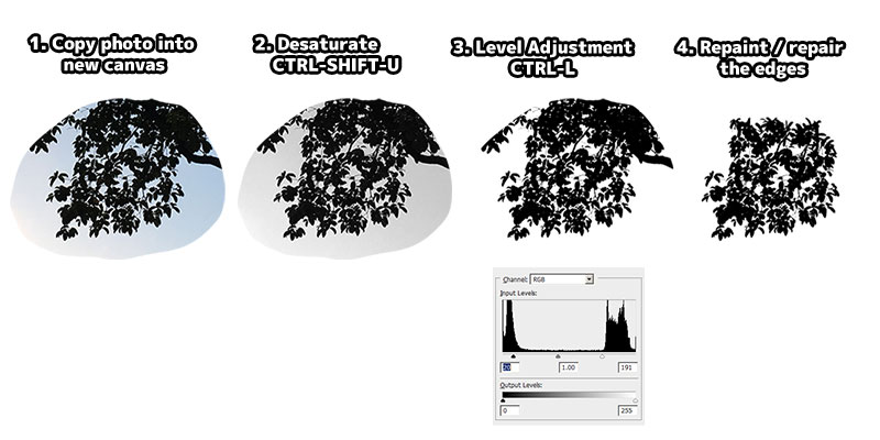 Creating Photoshop Tree Brush From Photo