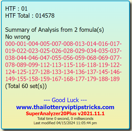 16-4-2024 Sets Game Update For Upcoming Result | Thai Lottery Master Game