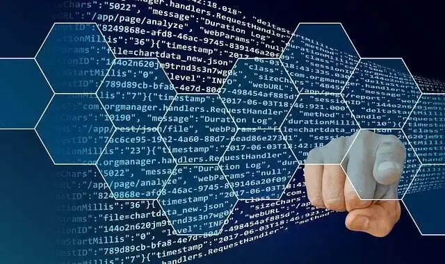 Coding Frameworks by 2024(Part 1)