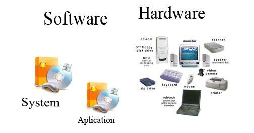 Parts of Computer System | Gr8AmbitionZ | Prepare for IBPS ...