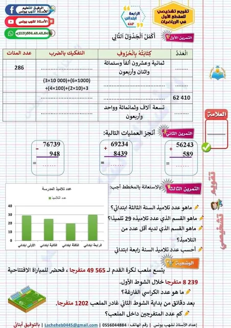 تقويم تشخيصي للسنة الرابعة ابتدائي رياضيات