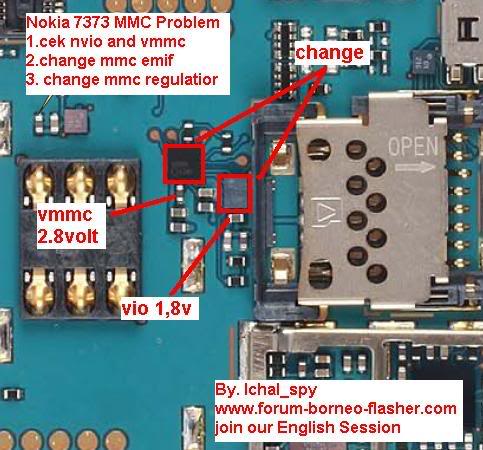 3250 Mmc Problem. 7373 mmc problem solution