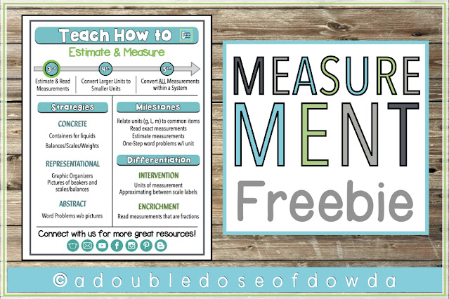 How to Teach Metric Measurement - Measurement Freebie