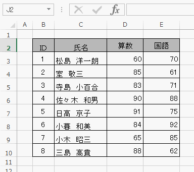 IF関数で複合条件を設定