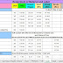 Estimate of Materials and Labor Excel Sheet