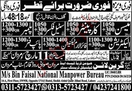 MS Bin Faisal National Manpower Bureau Industrial Jobs In Doha 2024