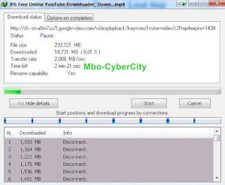 Cara Setting IDM  Agar Cepat  Mendownload