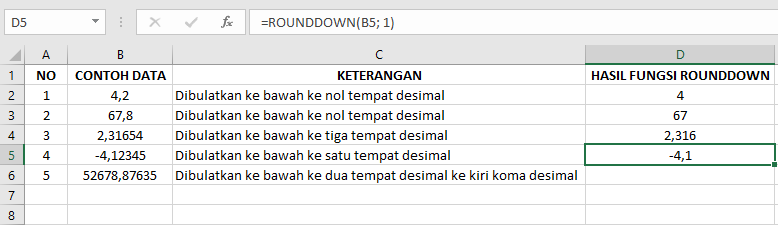 Fungsi ROUNDDOWN pada Microsoft Excel dan Pengaplikasiannya