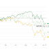 ASSET MANAGEMENT´S SQUEEZED MIDDLE FACES A BLEAK 2019 / THE WALL STREET JOURNAL