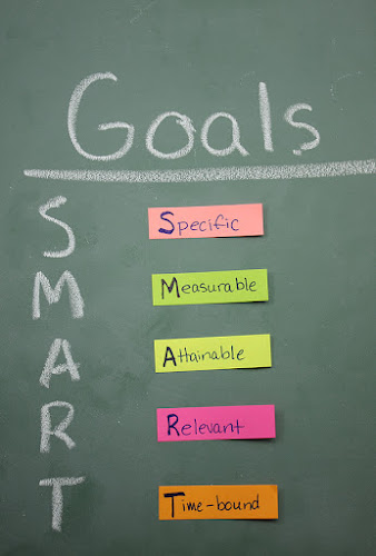 Set Your Career Goals