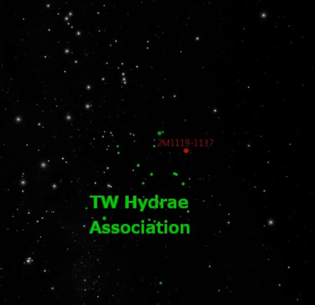gugus-bintang-TW-Hydrae-astronomi