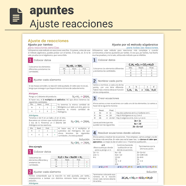 ajuste de reacciones pdf apuntes