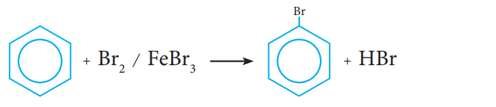 Special characteristics of benzene 1. Stability