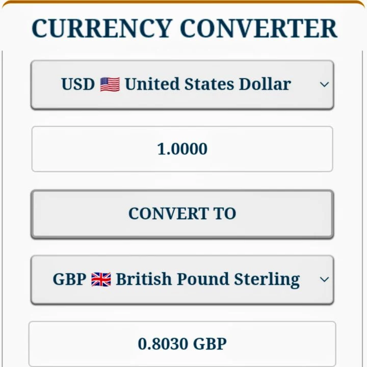 Currency Converter - Daily Foreign Exchange Rates Conversion Calculator - USD, EUR, GBP, CAD, NGN, AUD, etc