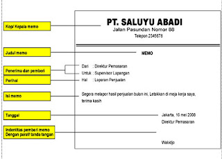 IMam bELajAr: WACANA NARASI