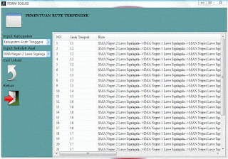 Source Code Penentuan Rute Terpendek Sederhana Menggunakan VB.NET