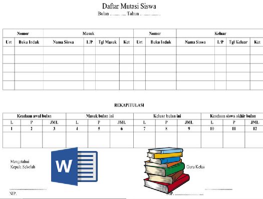  Contoh  Format Tabel  Buku  Mutasi Siswa Lengkap Berbagi 