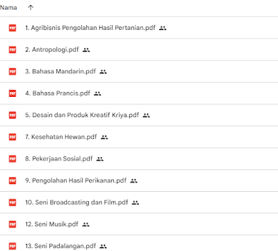 Download Kisi-kisi Seleksi Akademik PPG Kemenag 2024 dan Soal yang Diujikan pada Seleksi Akademik PPG Daljab Kemenag 2024