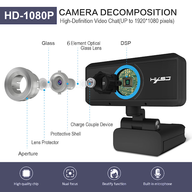 HXSJ S4 Wired Webcam High-Definition 1080P Computer Camera USB Web Camera 2 Million Pixels Built-In Sound-Absorbing microphone