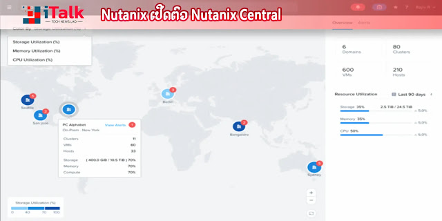 Nutanix ເປີດຕົວ Nutanix Central