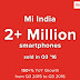 Xiaomi India sells more than two million smartphones in Q3 2016