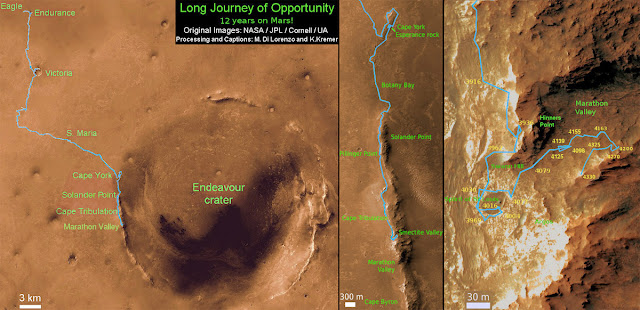 jornada da sonda opportunity 